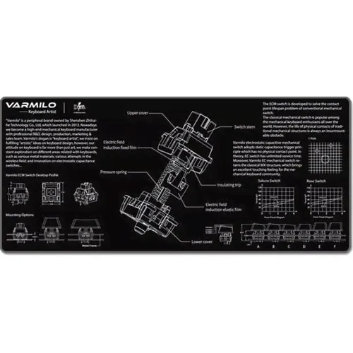 Коврик EC Mechanical Switch Desk Mat / Mouse Pad XL VARMILO (ZDB005-01) белый, черный
