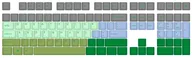 Varmilo Grey / Green / Blue 108 Key Varmilo Profile Dye Sub PBT Keycap Set