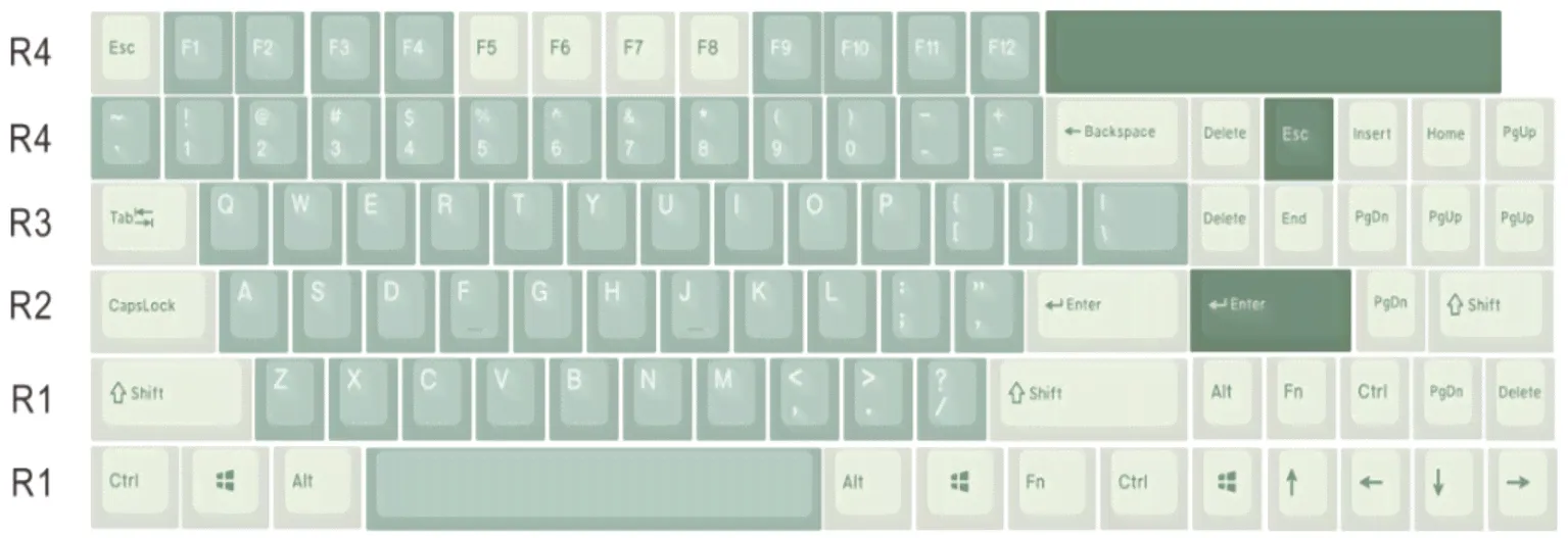 Varmilo Moss 98 Key Dye Sub ABS Keycap Set